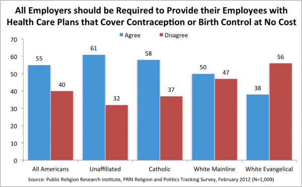 BC-Employers-Religion1-e1328631576475.png